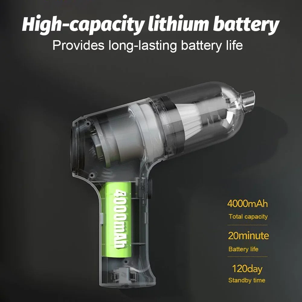 Walmeck Cordless Handheld Vacuum, 13000Pa Strong Suction, 3 in 1 Dust Buster, Air Blower, 20 Mins Runtime - Great Deal!