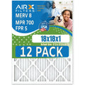 Premium AIR. Series