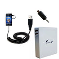 Technology Series - Great Deal!