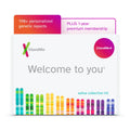 23andMe+ Premium Membership Bundle - DNA Test (before You Buy See Important Test Info Below) - Great Deal!