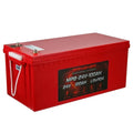 Premium Battery Series